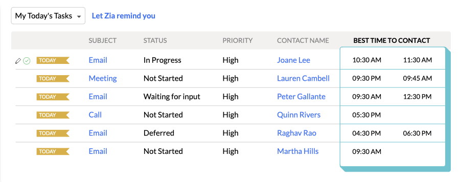 Zoho CRM klantbeheer 