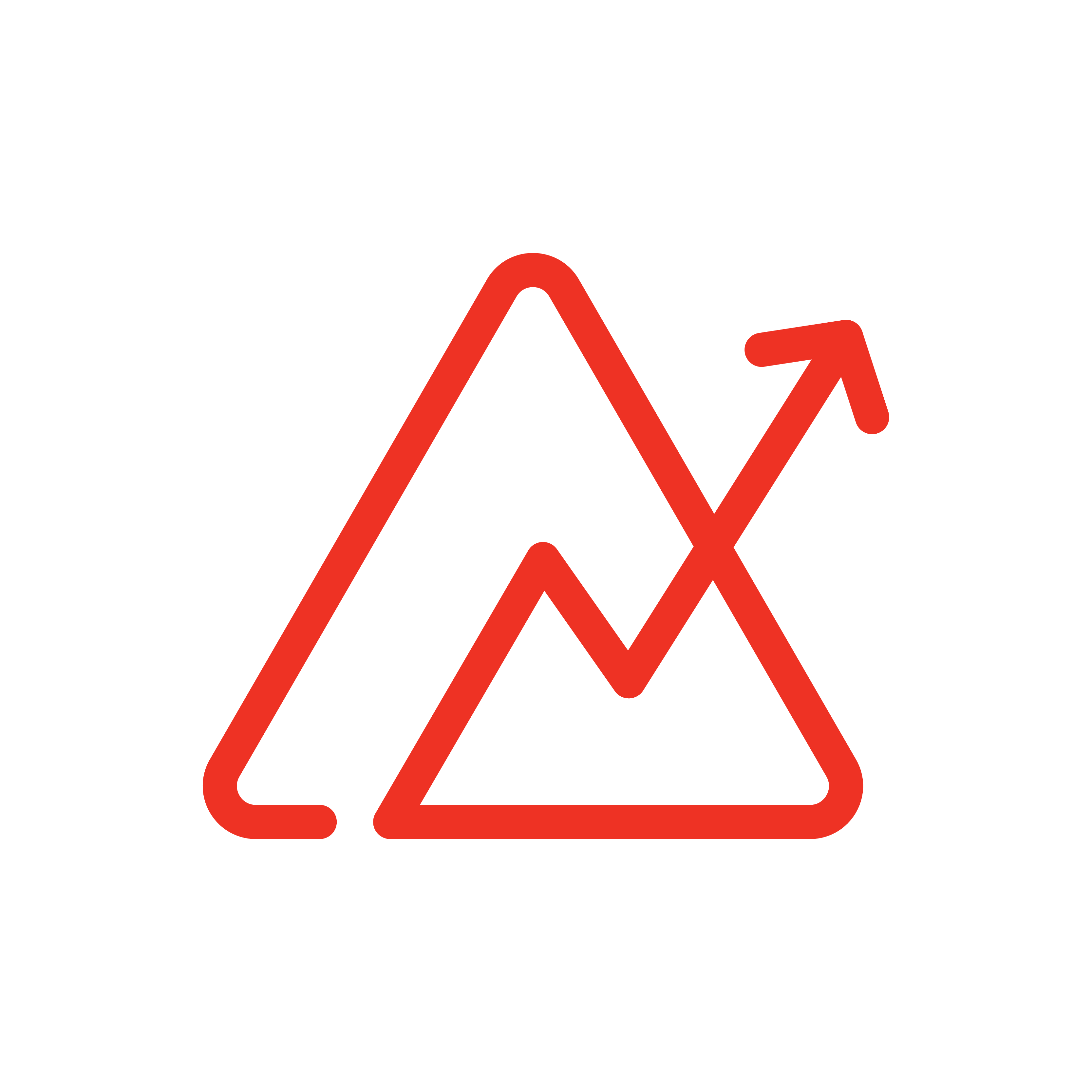 Zoho Analytics is het ultieme platform voor data-analyse en business intelligence 